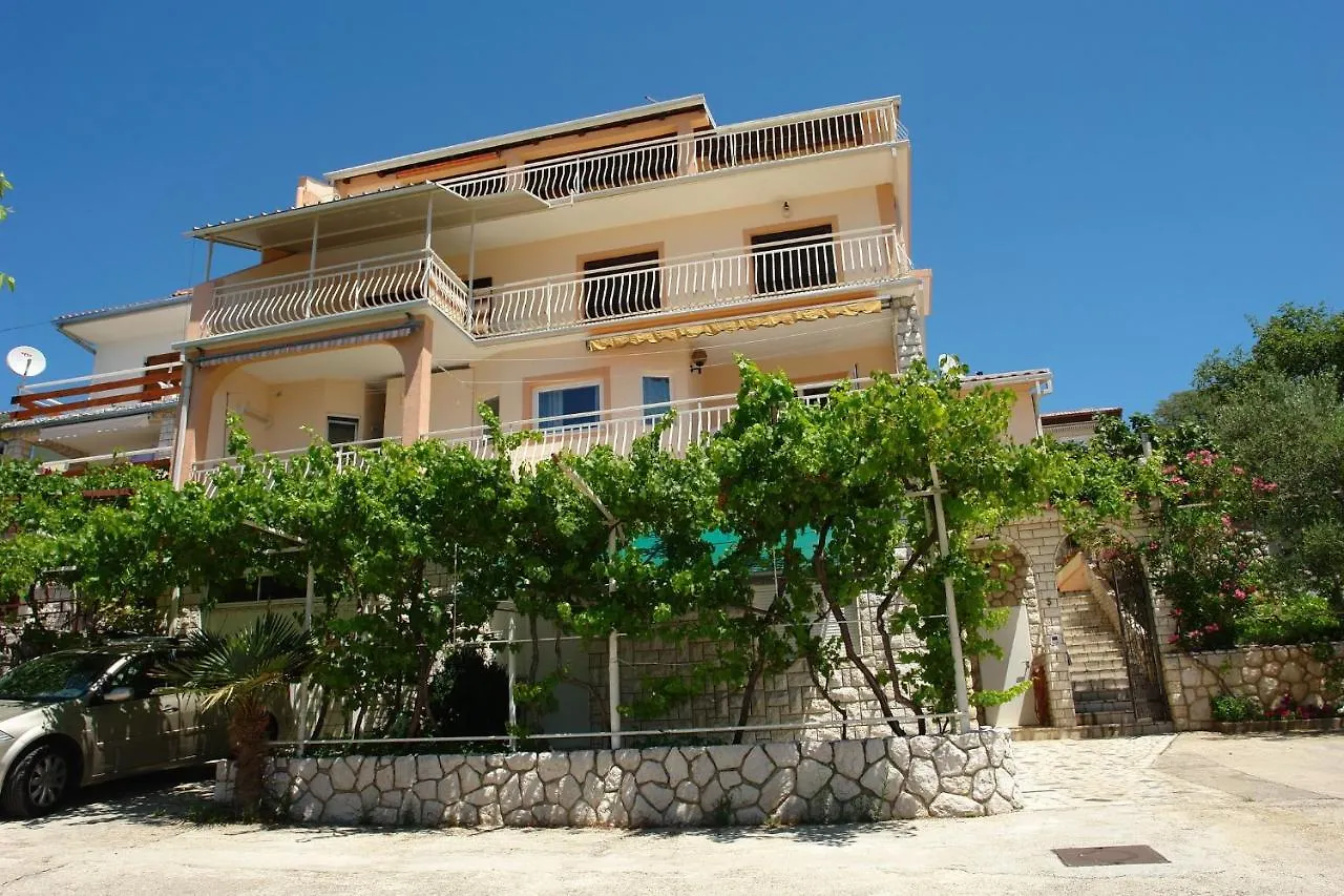Apartments Matilda ile iletişim